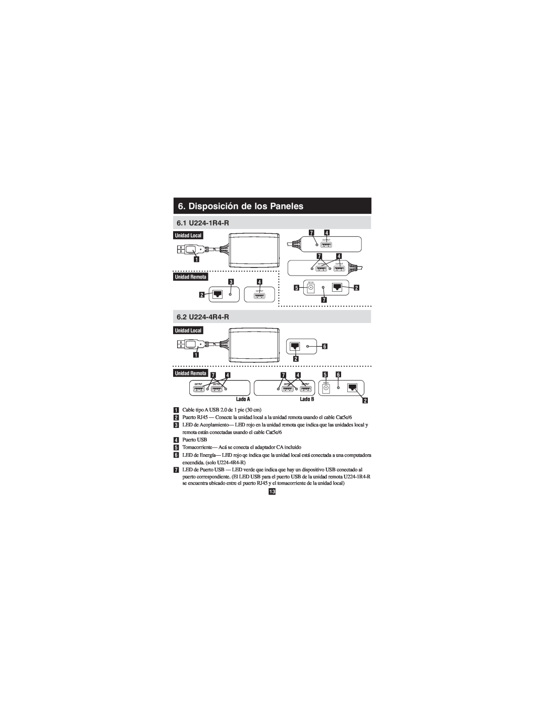 Tripp Lite owner manual Disposición de los Paneles, 6.1 U224-1R4-R, 6.2 U224-4R4-R, Unidad Local Unidad Remota, Lado A 