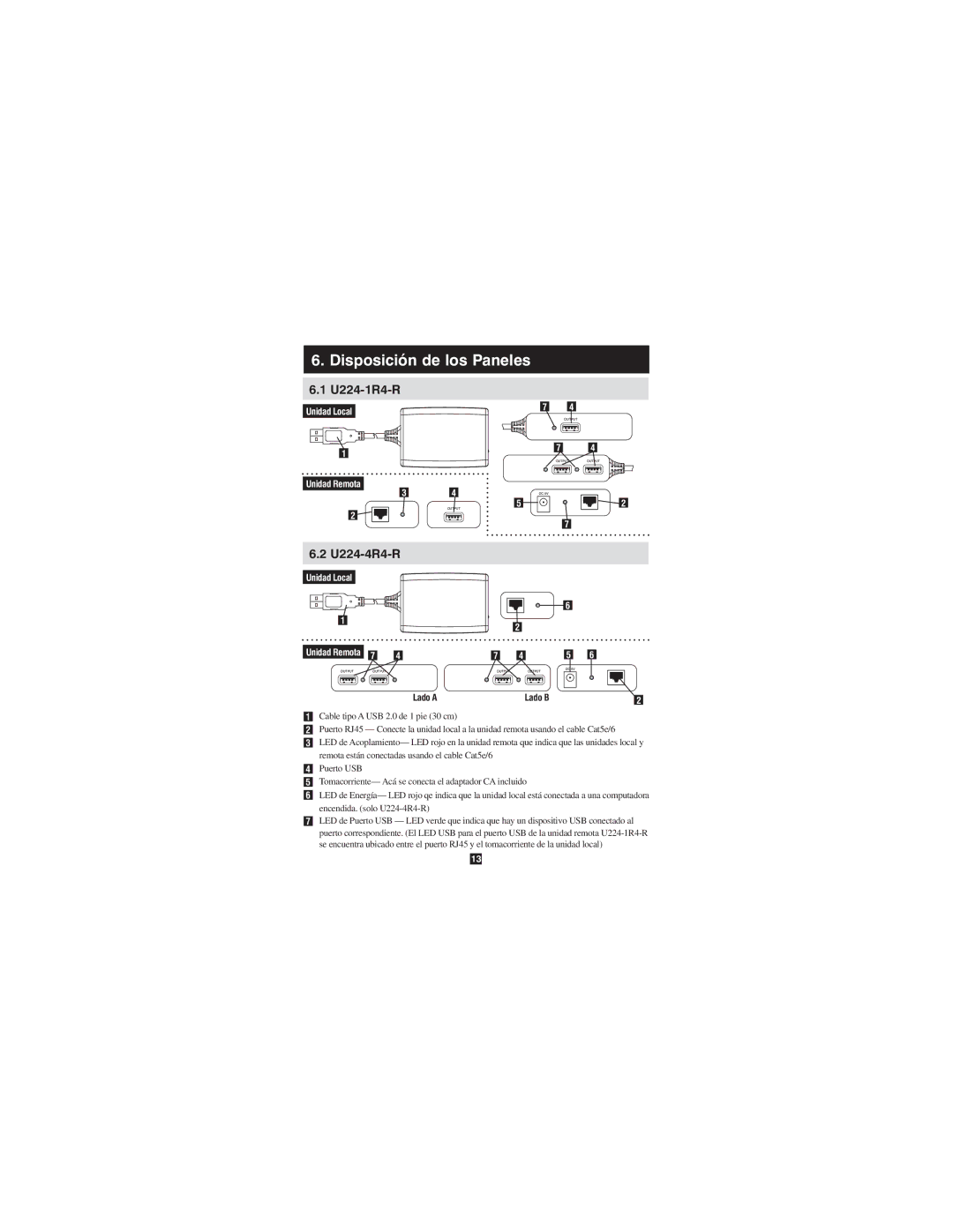 Tripp Lite U224-4R4-R, U224-1R4-R owner manual Disposición de los Paneles, Lado a 