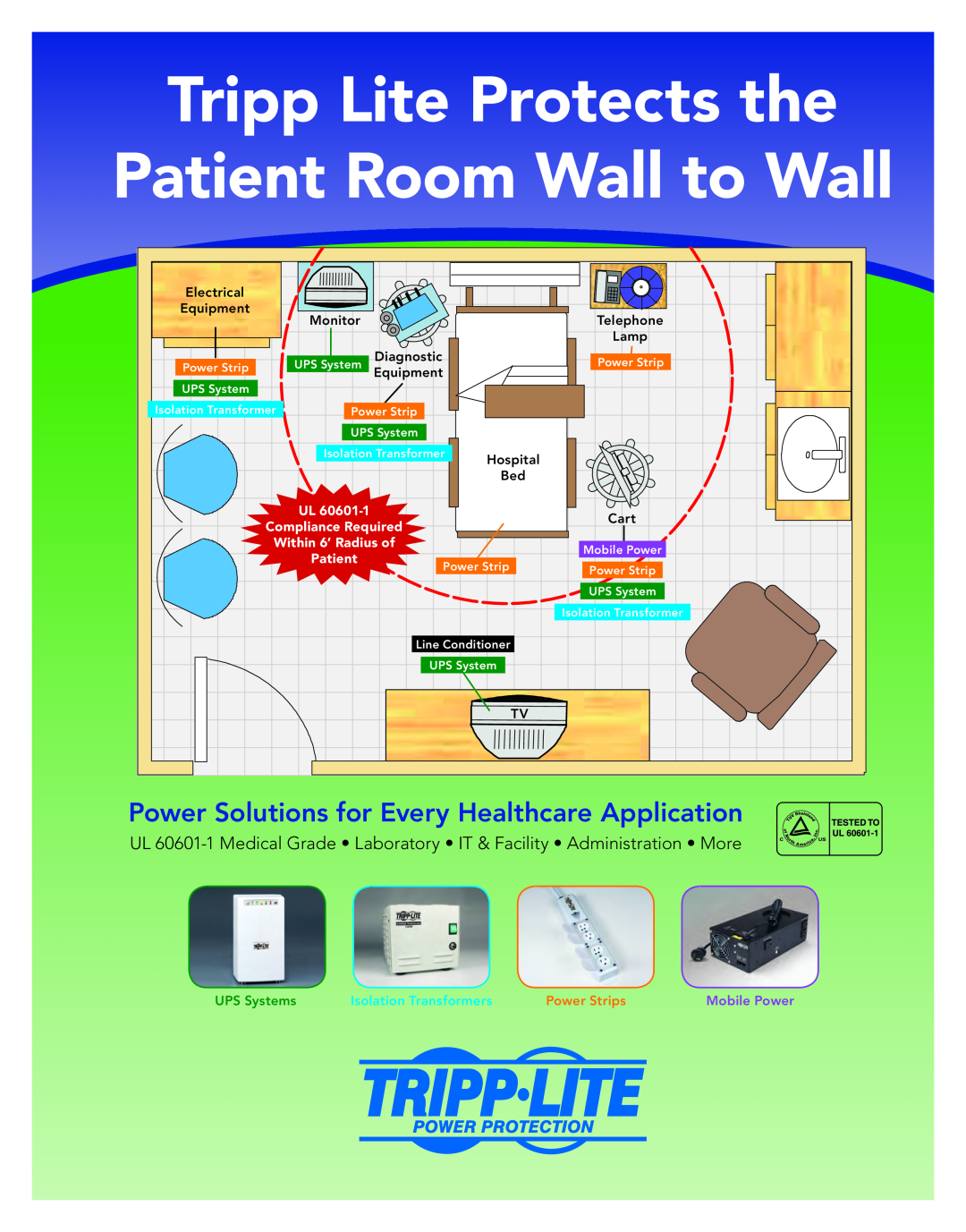 Tripp Lite UL 60601-1 manual Tripp Lite Protects the Patient Room Wall to Wall, Electrical, Equipment, Monitor, Telephone 
