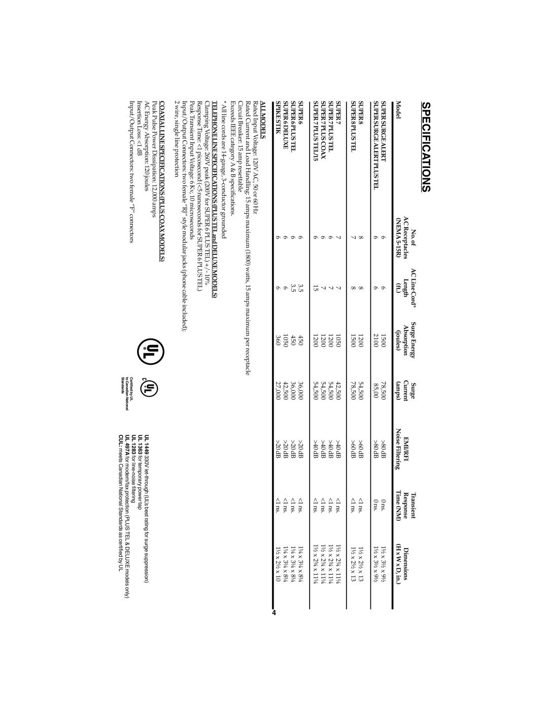 Tripp Lite UL1449330 owner manual Specifications 