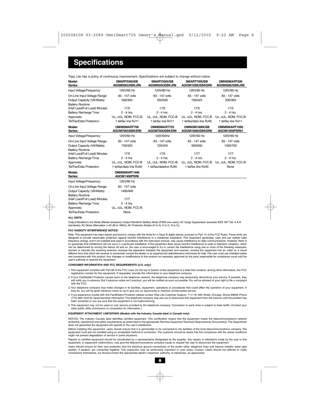 Tripp Lite UL1778 owner manual AGSM500USBKJR6 AGOM1000USBKSR6 