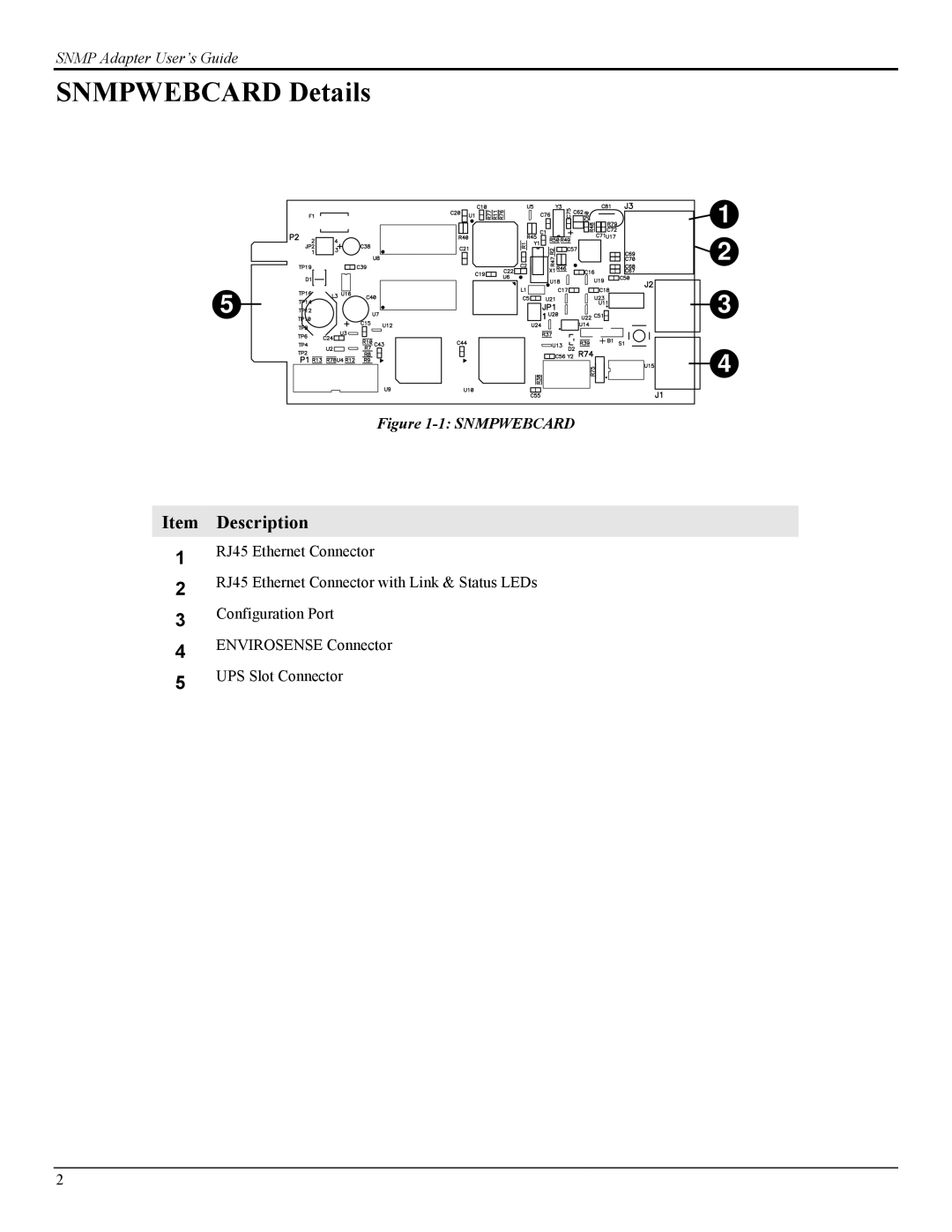 Tripp Lite UPS SNMPWEBCARD instruction manual Snmpwebcard Details, Item Description 