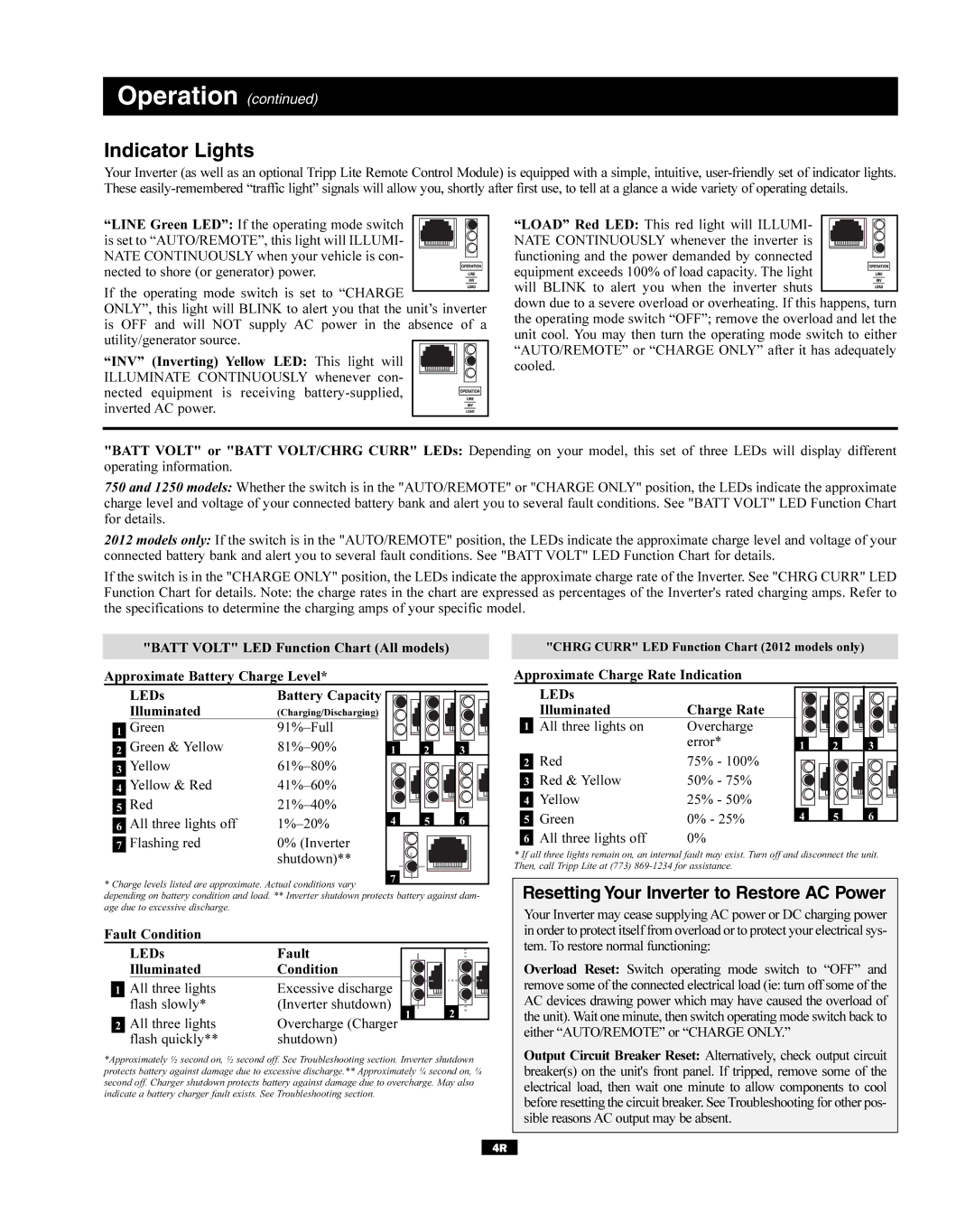 Tripp Lite UT Series owner manual Indicator Lights, Shutdown 