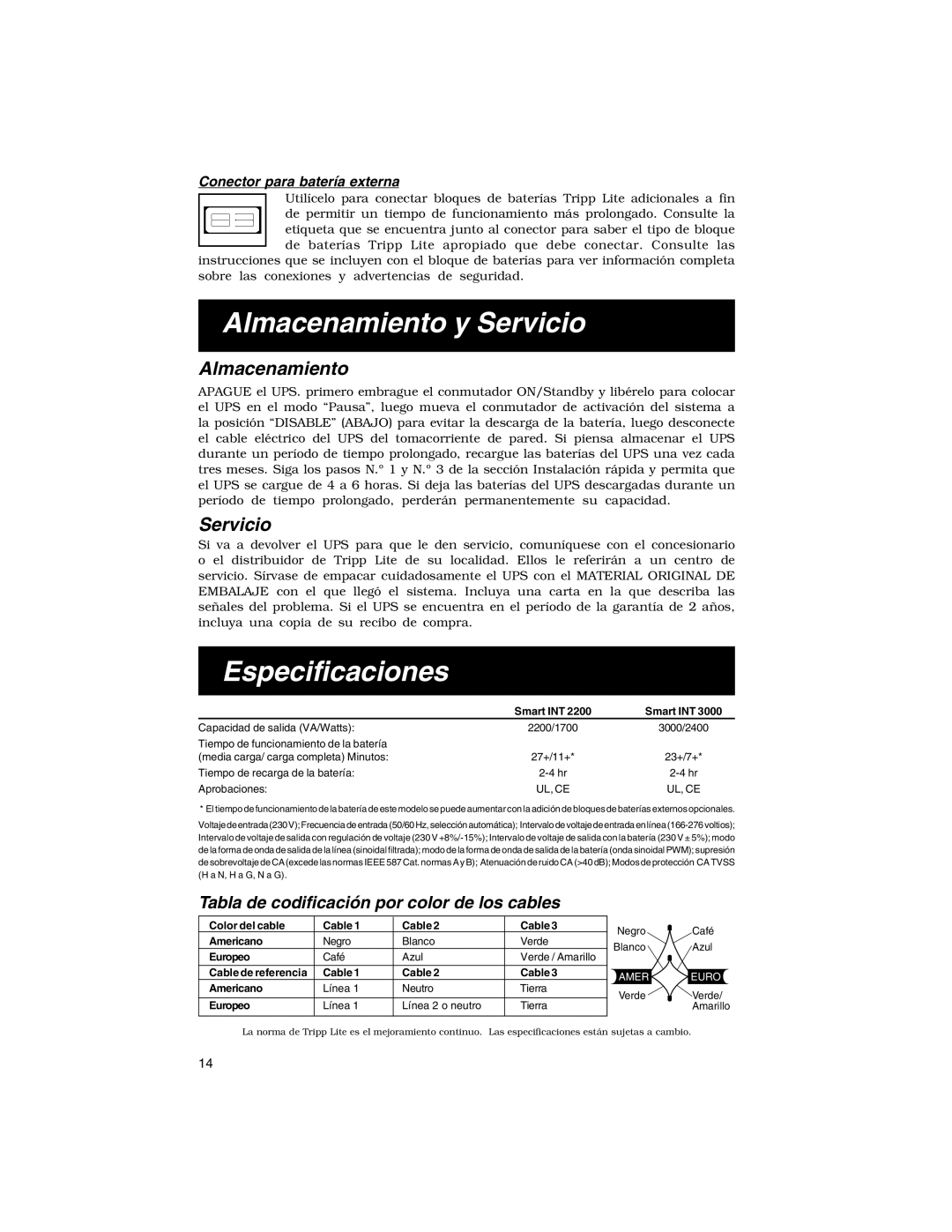 Tripp Lite XL INT specifications Almacenamiento y Servicio, Especificaciones, Tabla de codificación por color de los cables 