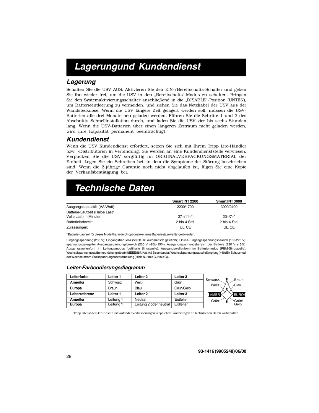 Tripp Lite XL INT specifications Lagerungund Kundendienst, Technische Daten 