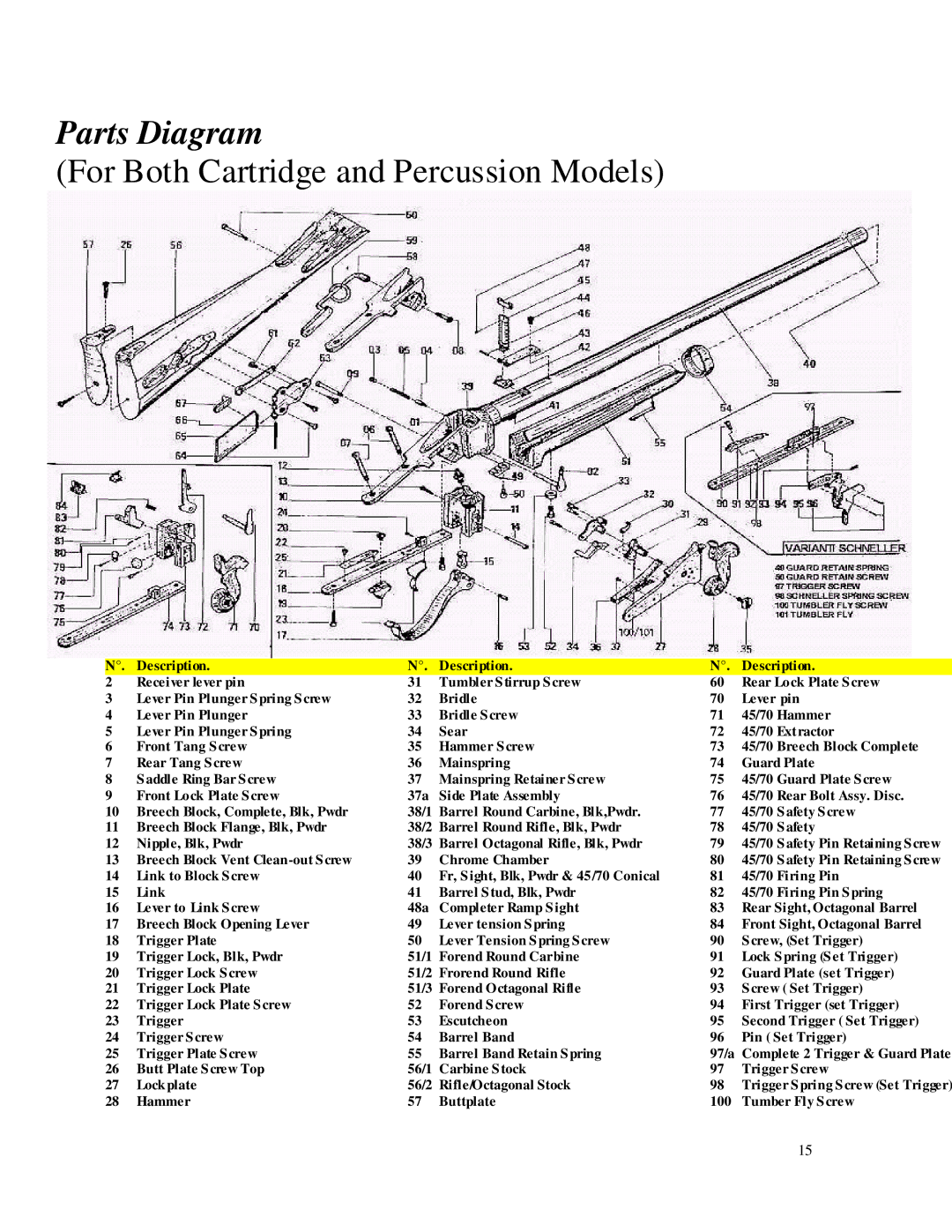 TriStar 1863 instruction manual Parts Diagram 