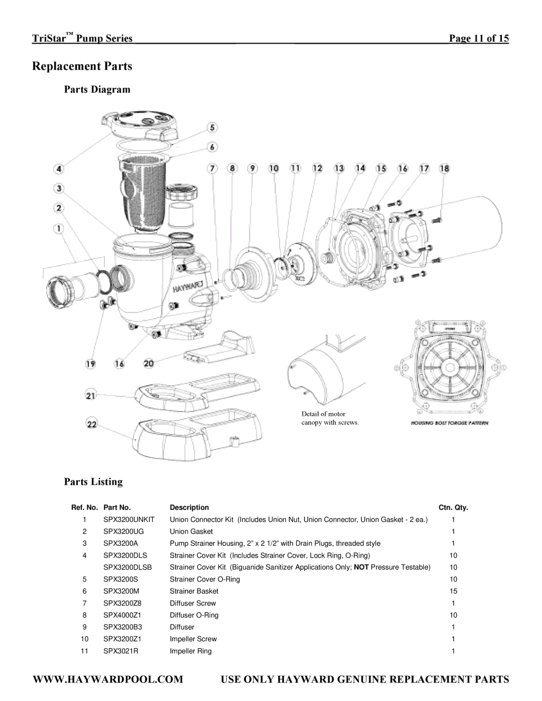 TriStar SP3207X10, SP3007EEAZ, SP3015X20AZ, SP3010X15AZ, SP3207EE, SP3007X10AZ Replacement Parts, Parts Diagram, Parts Listing 