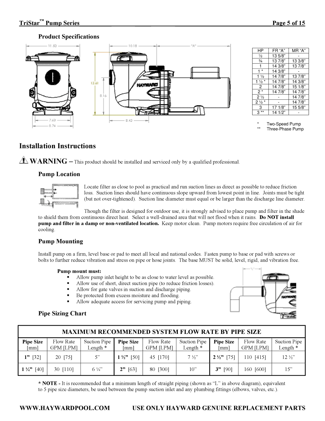 TriStar SP3007X10AZ, SP3207X10, SP3007EEAZ Installation Instructions, Maximum Recommended System Flow Rate by Pipe Size 