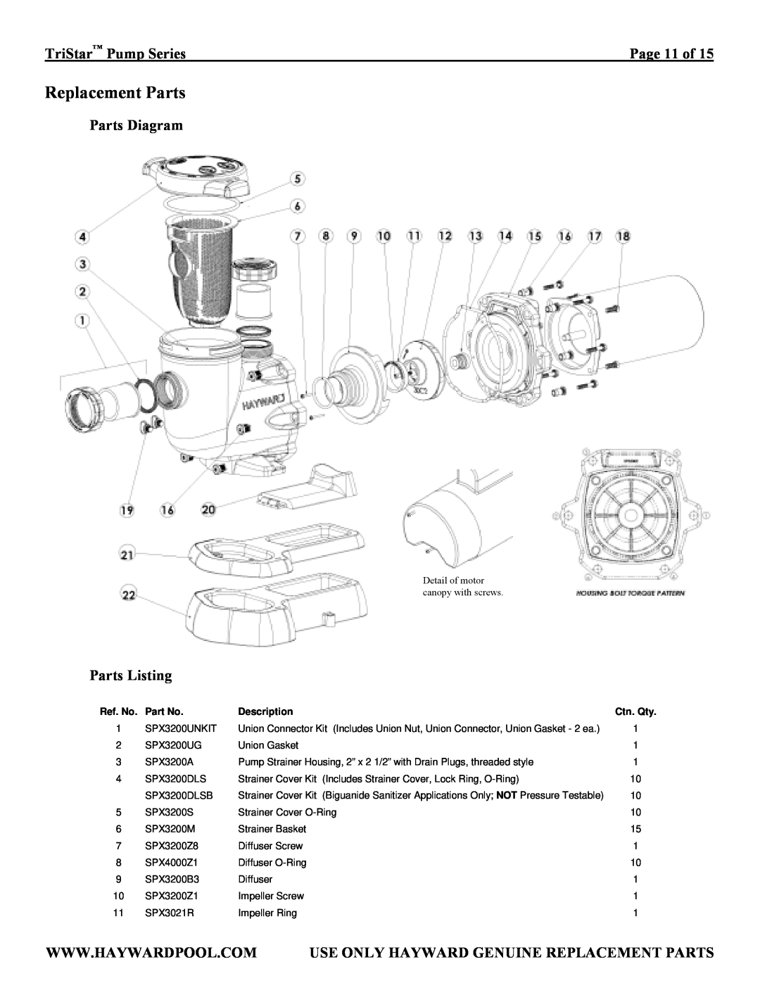 TriStar SP3207X10, SP3007EEAZ Replacement Parts, Parts Diagram, Parts Listing, TriStar Pump Series, Ref. No, Description 