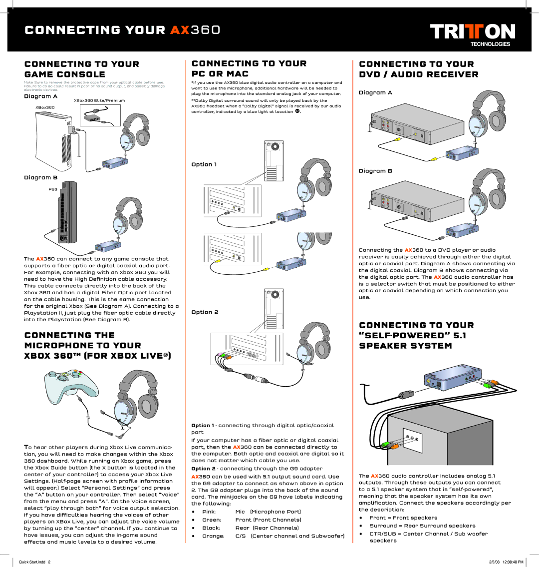 Tritton Technologies AX360 AUDIO EXTREME manual Connecting Your AX360 