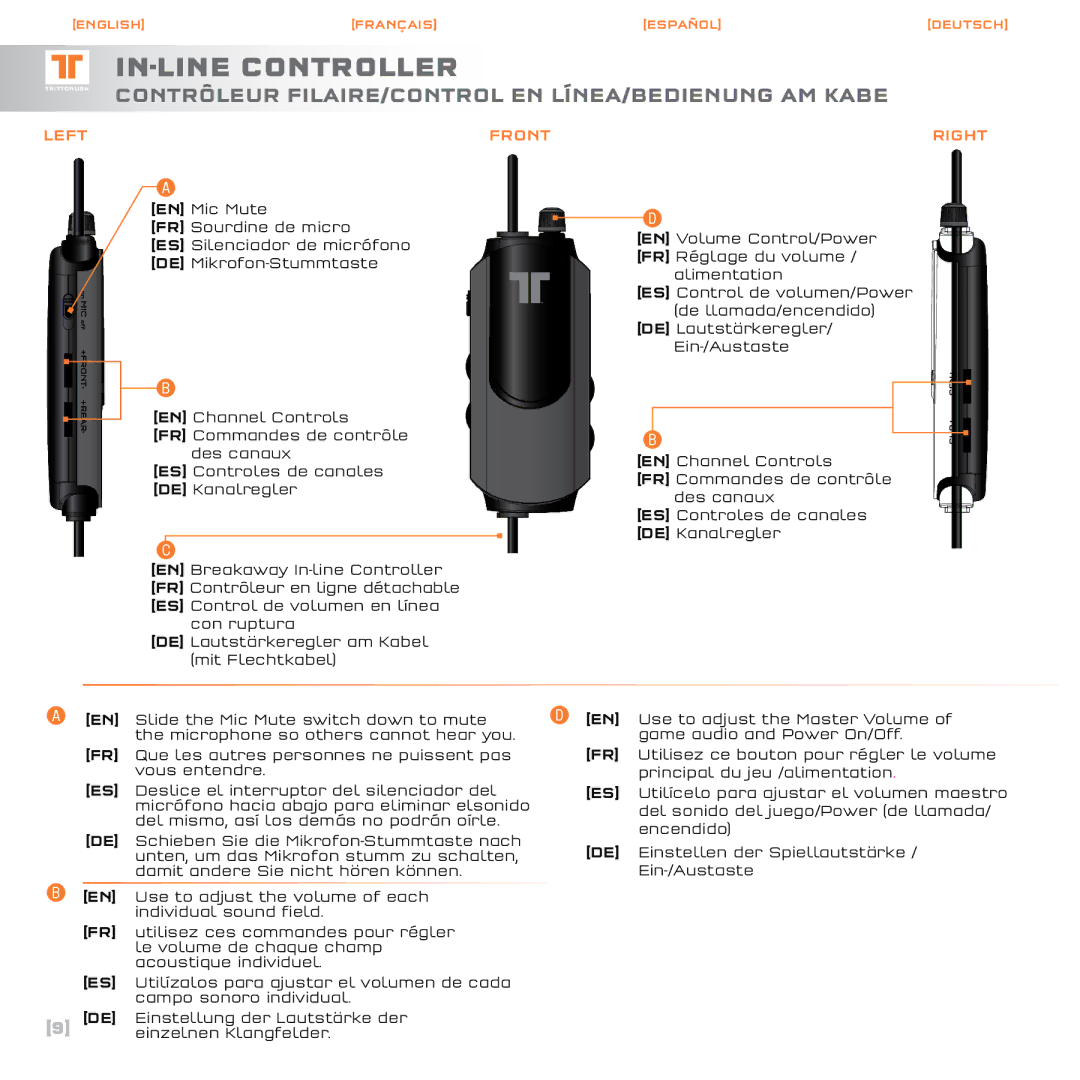 Tritton Technologies Gaming Headset, R03N763NR IN-LINE Controller, Contrôleur filaire/Control en línea/Bedienung am Kabe 