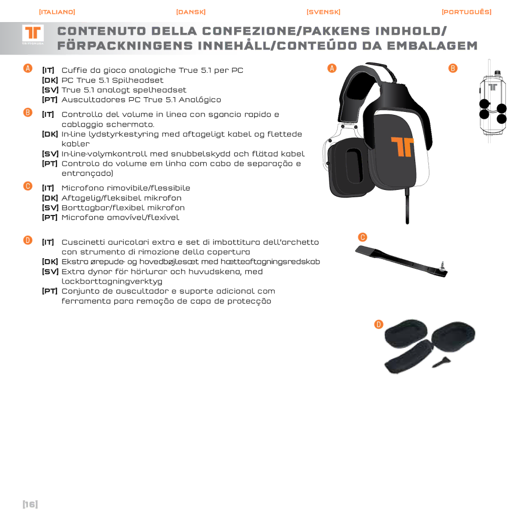 Tritton Technologies R03N763NR, Gaming Headset manual Contenuto Della CONFEZIONE/PAKKENS Indhold 