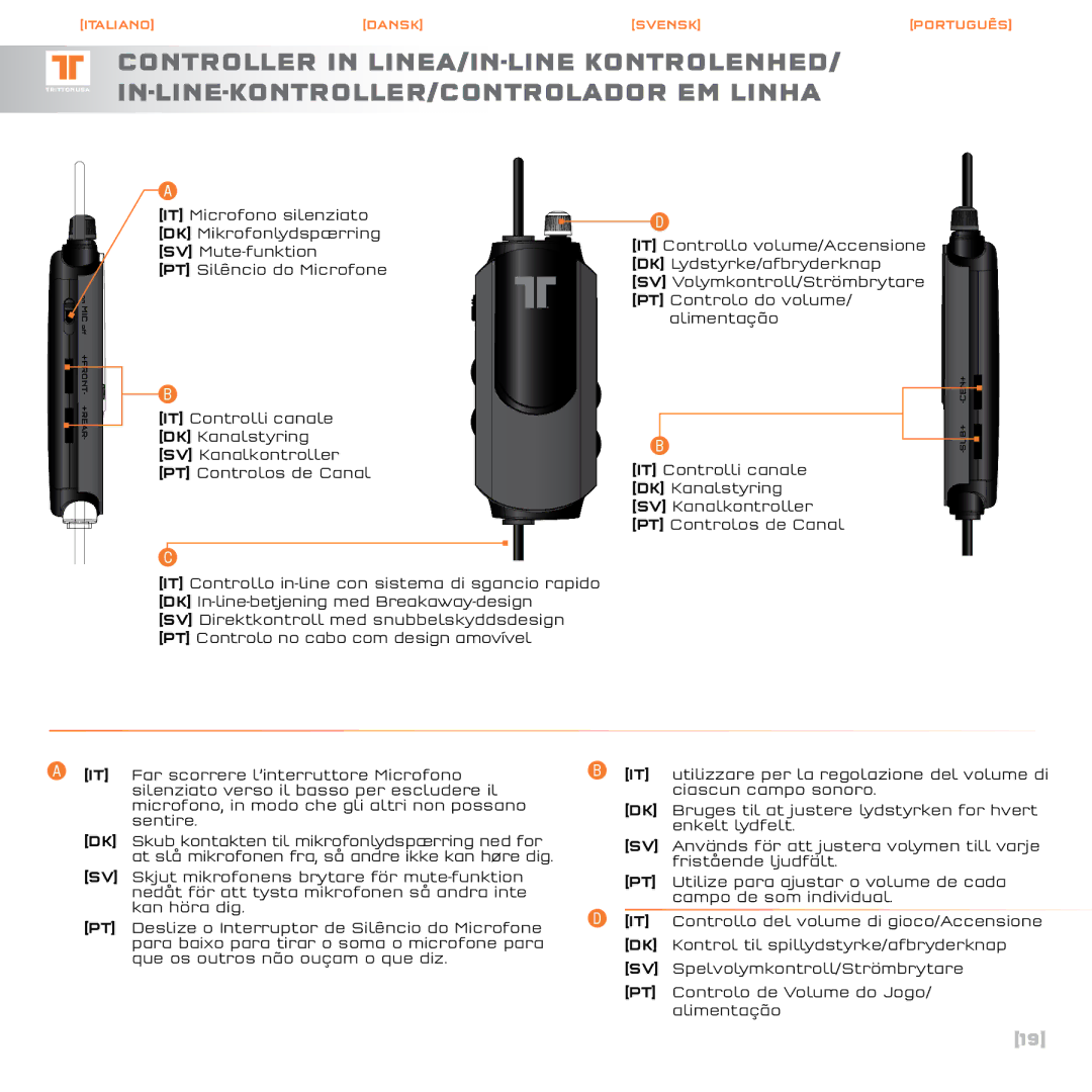 Tritton Technologies Gaming Headset, R03N763NR manual Italiano Dansk Svensk Português 