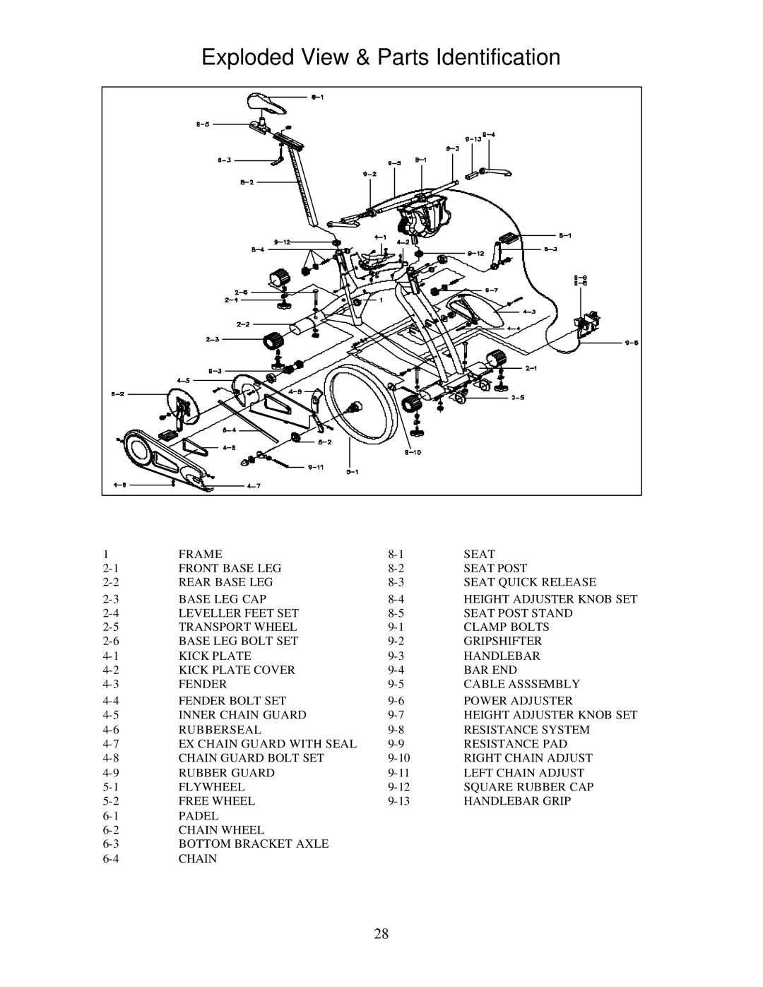 Trixter X-Bike manual Exploded View & Parts Identification 