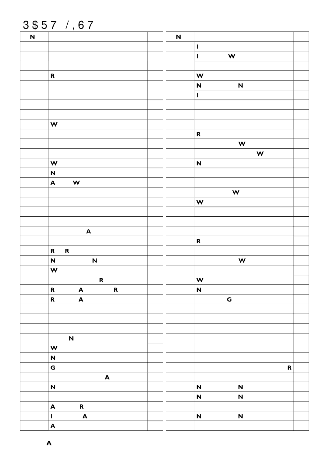 Trojan SOLO 200 manual Part List 