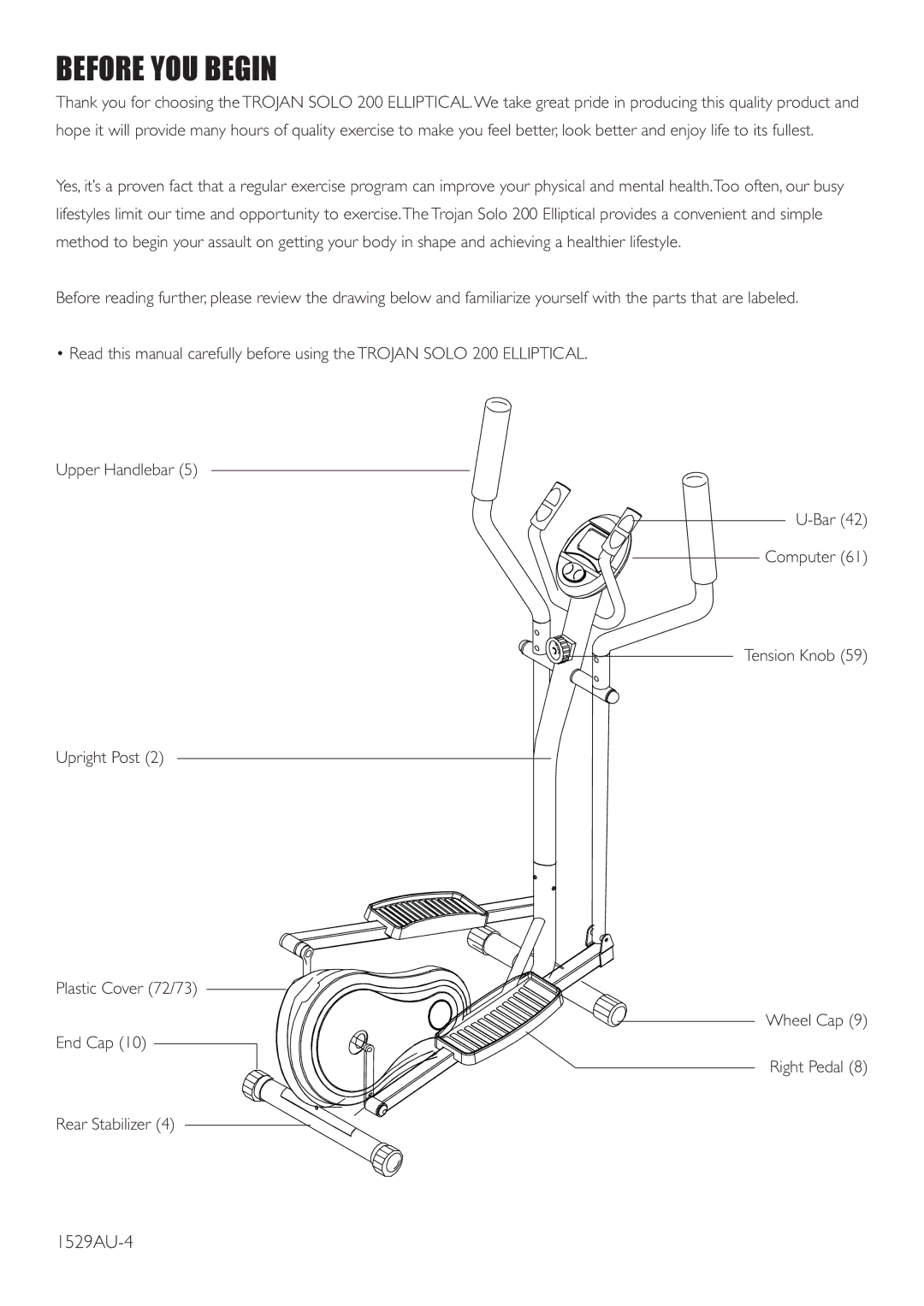 Trojan SOLO 200 manual Before YOU Begin 