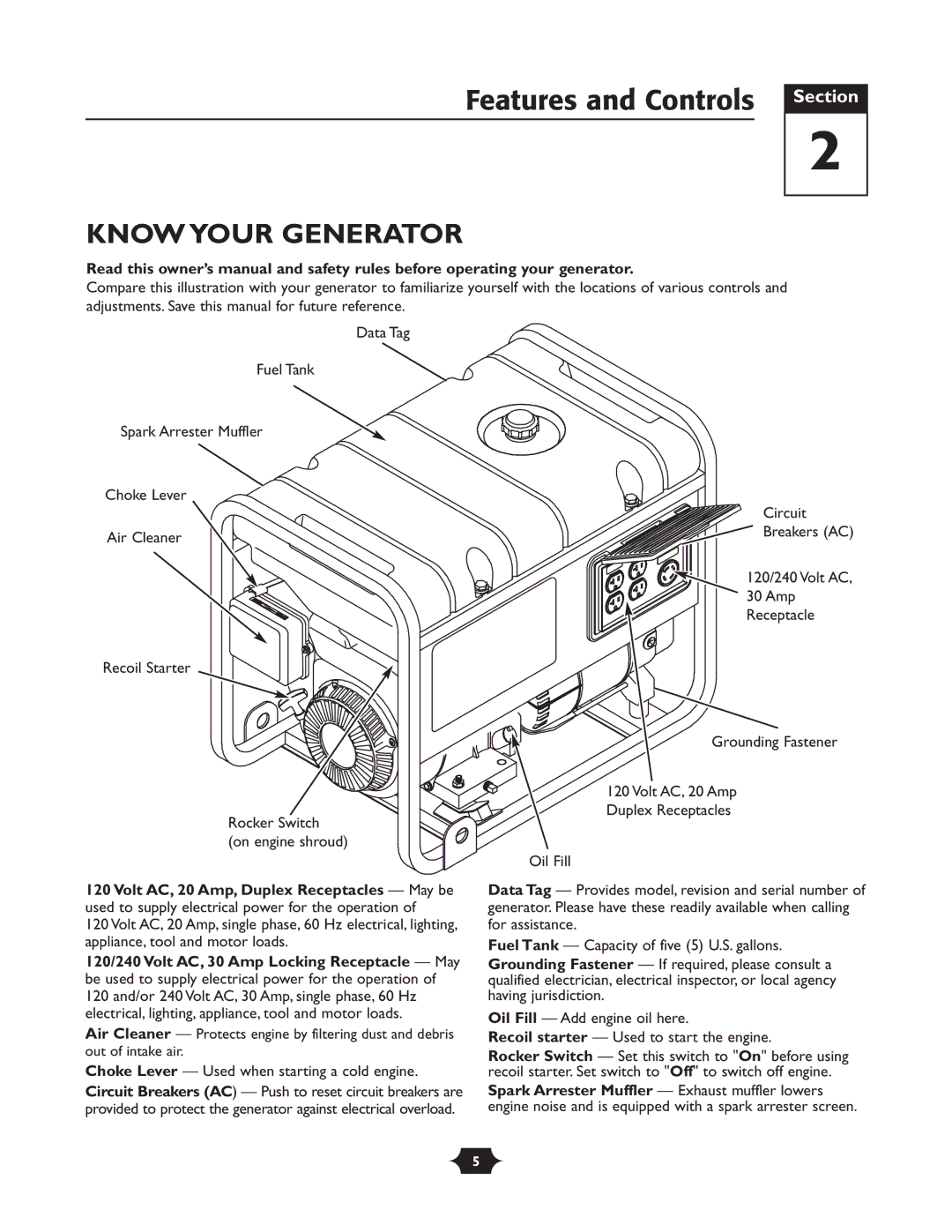 Troy-Bilt 01919-1 owner manual Features and Controls Section, Know Your Generator 