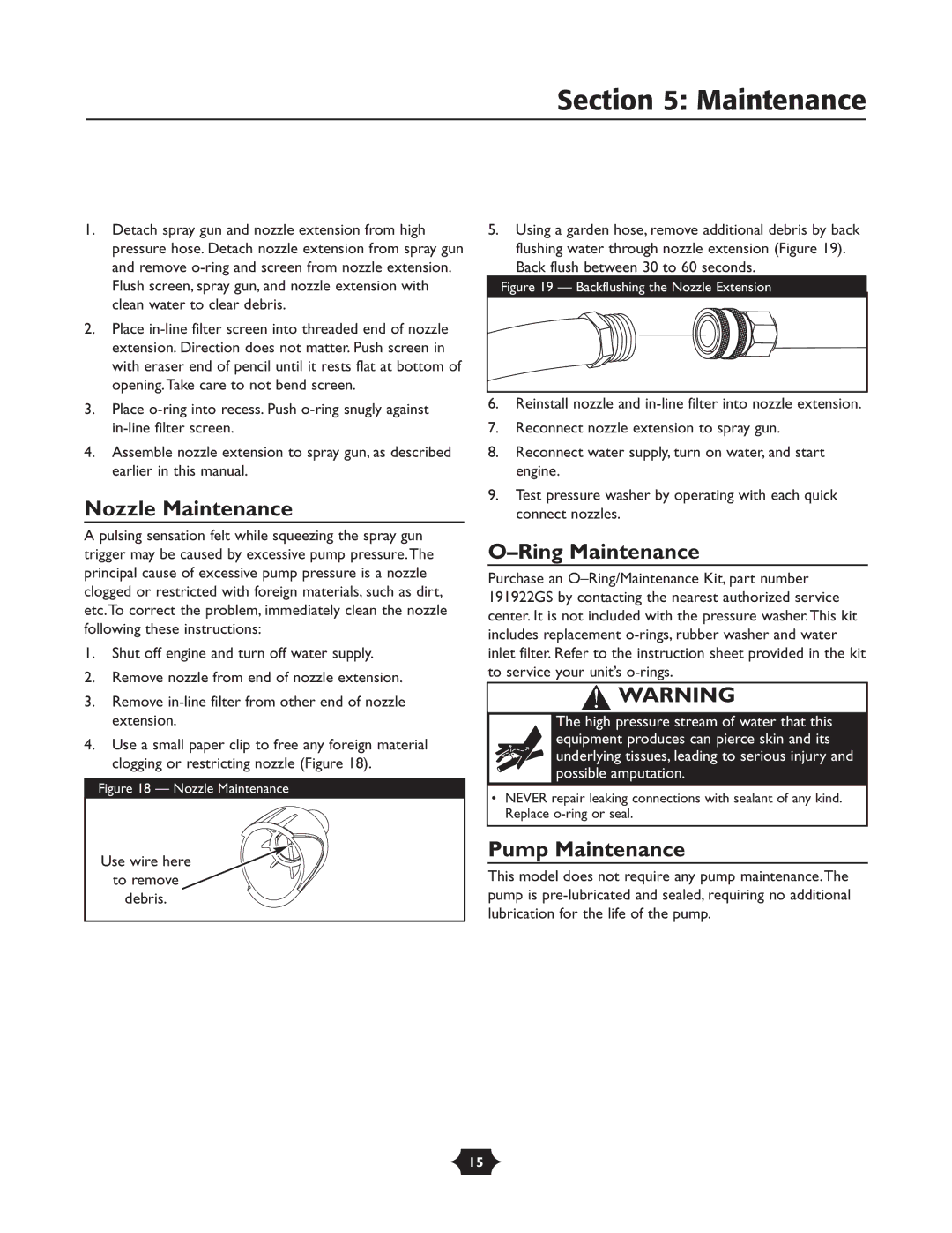 Troy-Bilt 020242-1 owner manual Nozzle Maintenance, Ring Maintenance, Pump Maintenance, Use wire here 