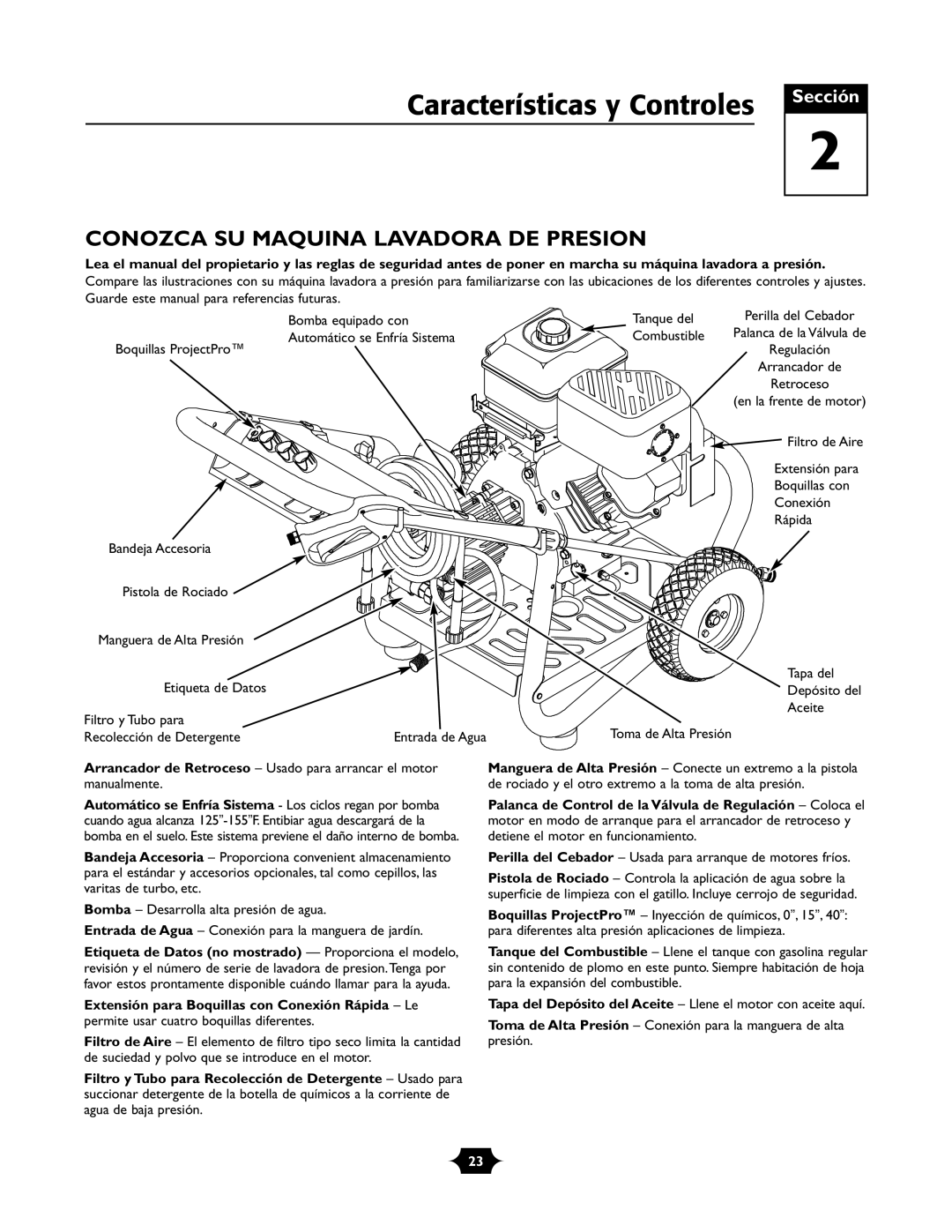 Troy-Bilt 020242-1 owner manual Características y Controles, Conozca SU Maquina Lavadora DE Presion 