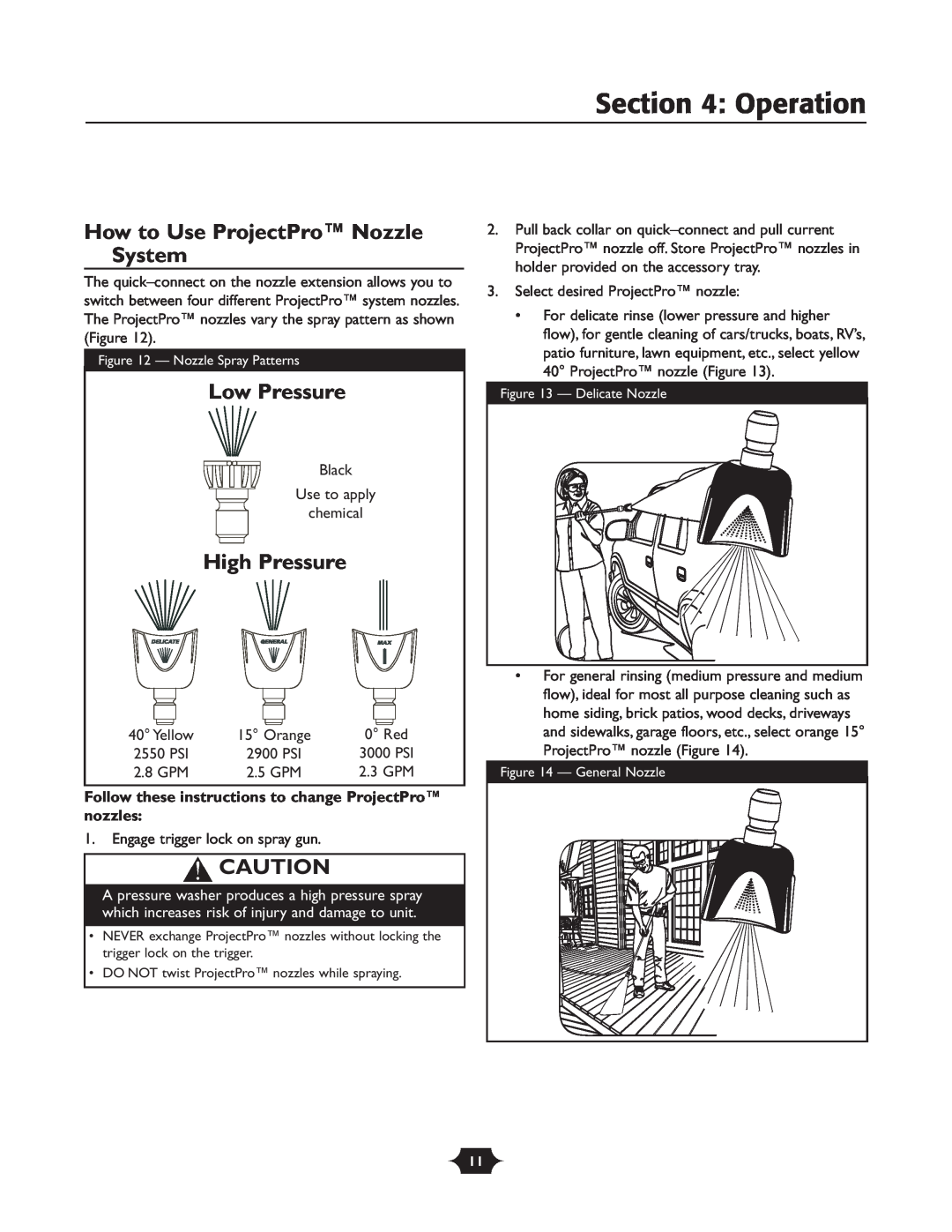 Troy-Bilt 020242-1 How to Use ProjectPro Nozzle System, Low Pressure, Operation, High Pressure, Nozzle Spray Patterns 