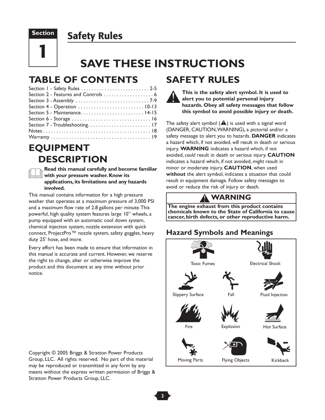 Troy-Bilt 020242-4 manual Table of Contents, Equipment Description, Safety Rules 