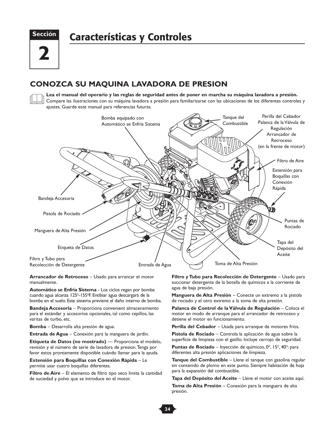 Troy-Bilt 020242-4 manual Características y Controles, Conozca SU Maquina Lavadora DE Presion 