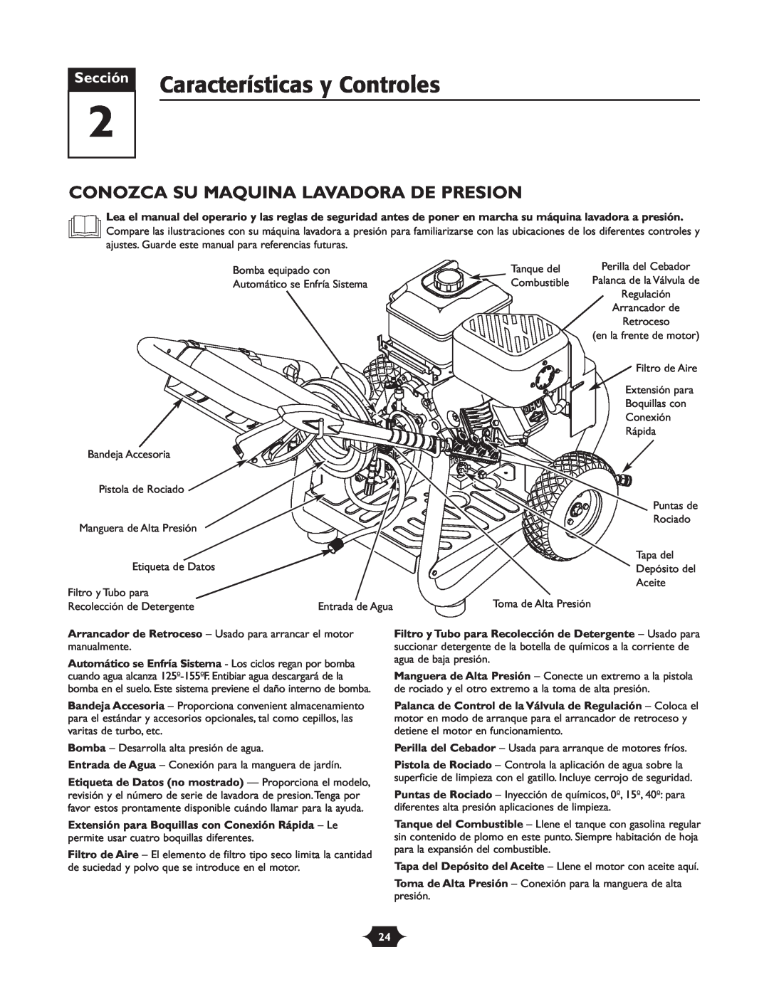 Troy-Bilt 020242-4 manual Características y Controles, Conozca Su Maquina Lavadora De Presion, Sección 