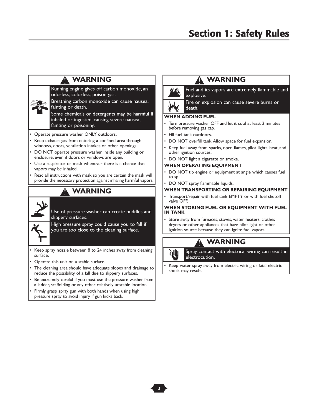 Troy-Bilt 020242-4 manual Safety Rules 