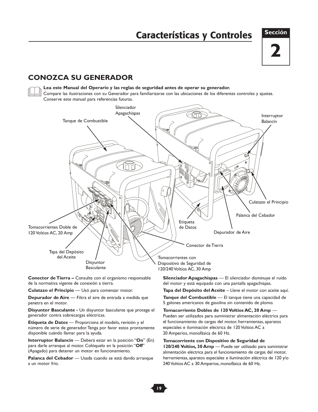 Troy-Bilt 030245 manual Características y Controles, Conozca SU Generador, Tomacorriente Dobles de 120 Voltios AC, 20 Amp 