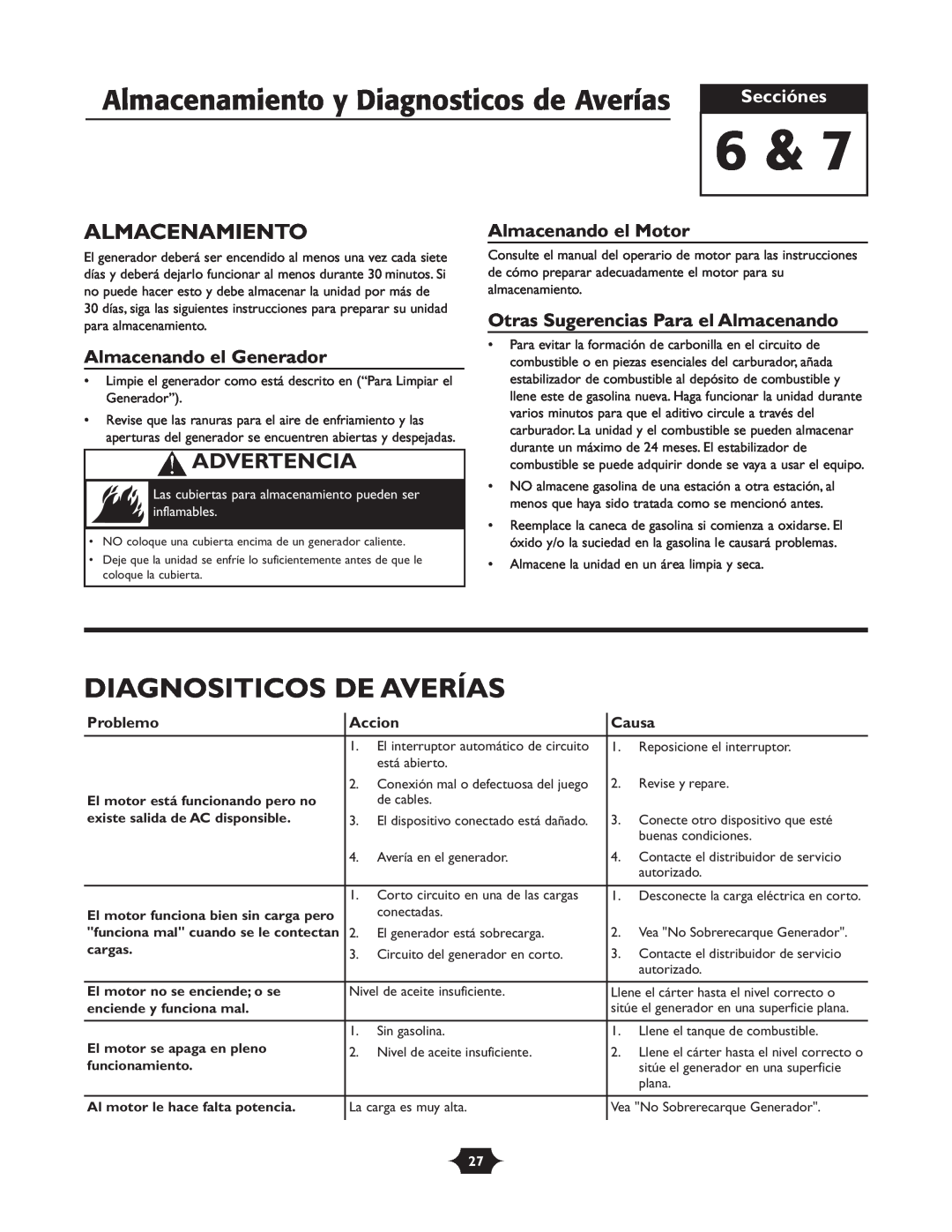 Troy-Bilt 030245 manual Diagnositicos De Averías, Almacenamiento, Secciónes, Almacenando el Generador, Almacenando el Motor 
