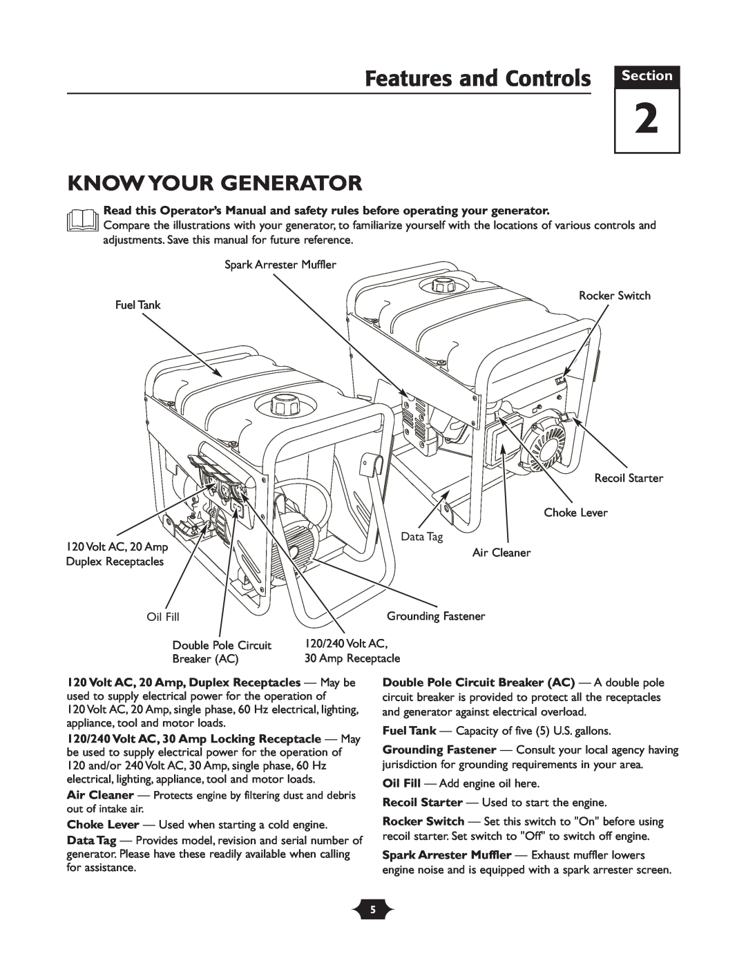 Troy-Bilt 030245 manual Features and Controls Section, Know Your Generator 