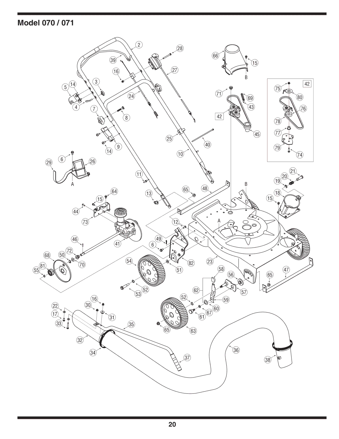 Troy-Bilt 071 warranty Model 070 