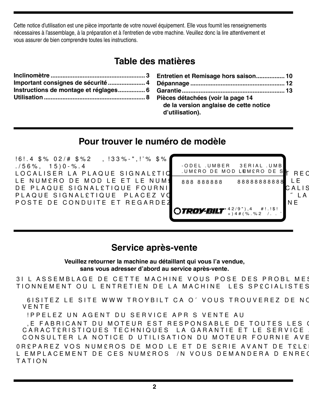 Troy-Bilt 100 warranty Vente-après Service, Modèle de numéro le trouver Pour, Matières des Table 