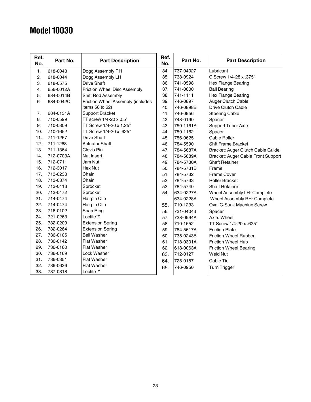 Troy-Bilt 10030 manual 710-1652 