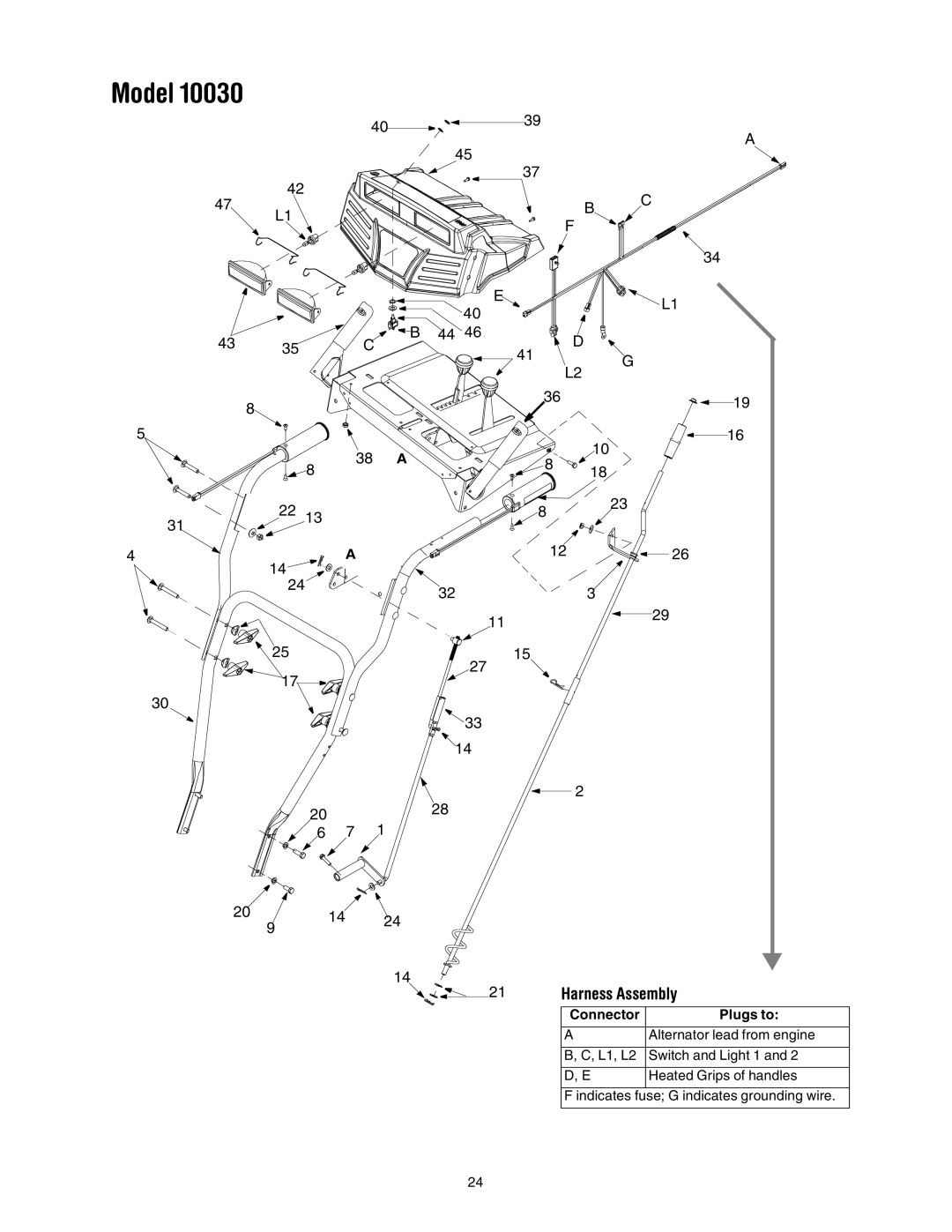 Troy-Bilt 10030 manual Harness Assembly, Connector Plugs to 