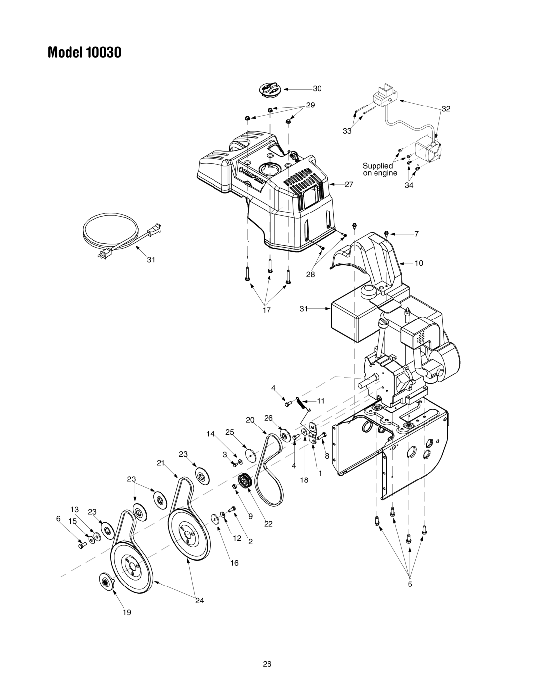 Troy-Bilt 10030 manual Supplied 