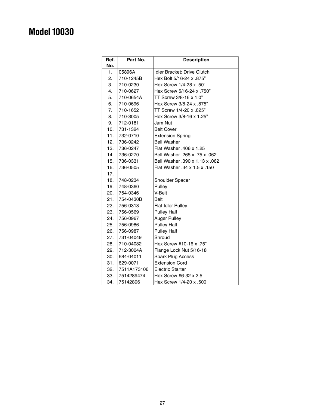 Troy-Bilt 10030 manual Description 