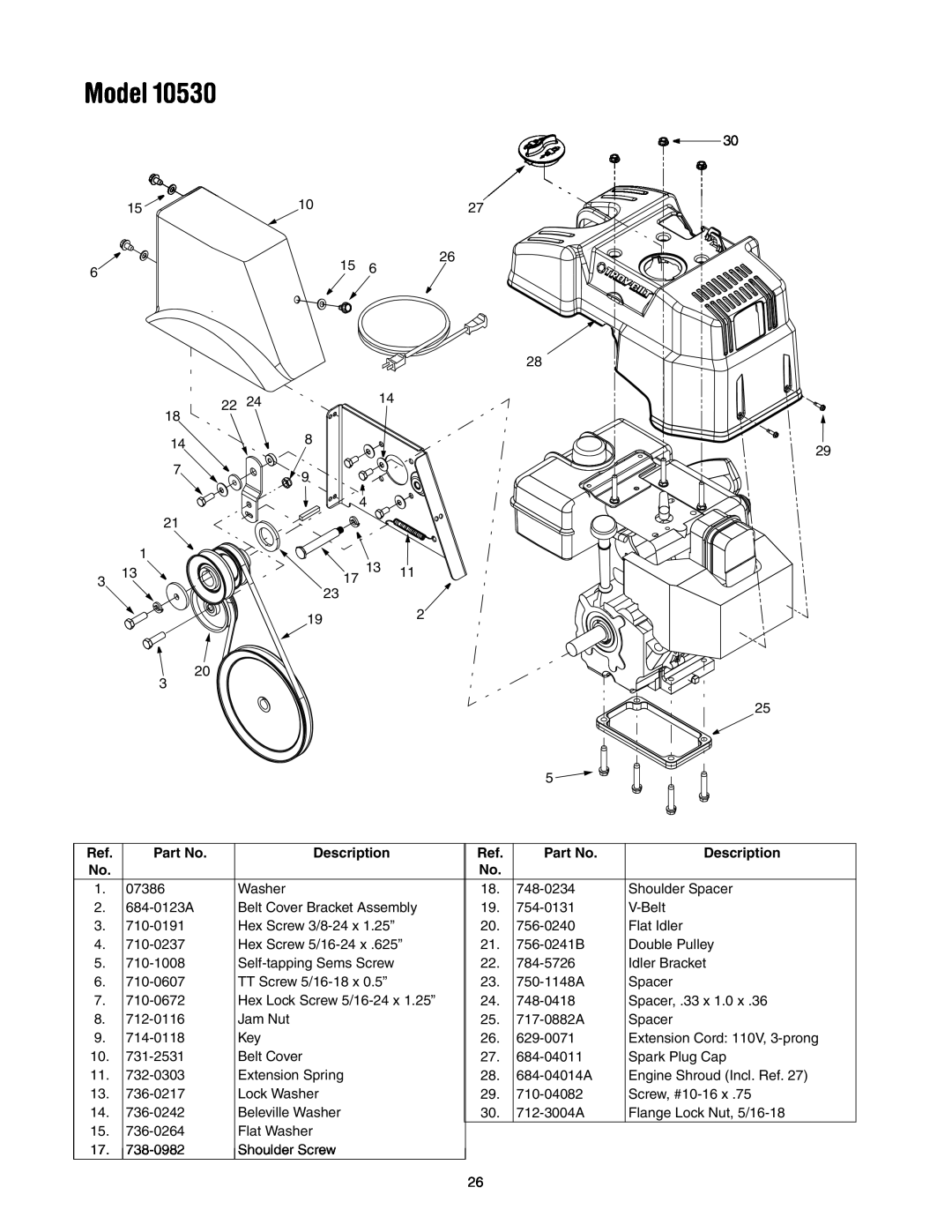 Troy-Bilt 10530 manual Model, Description 