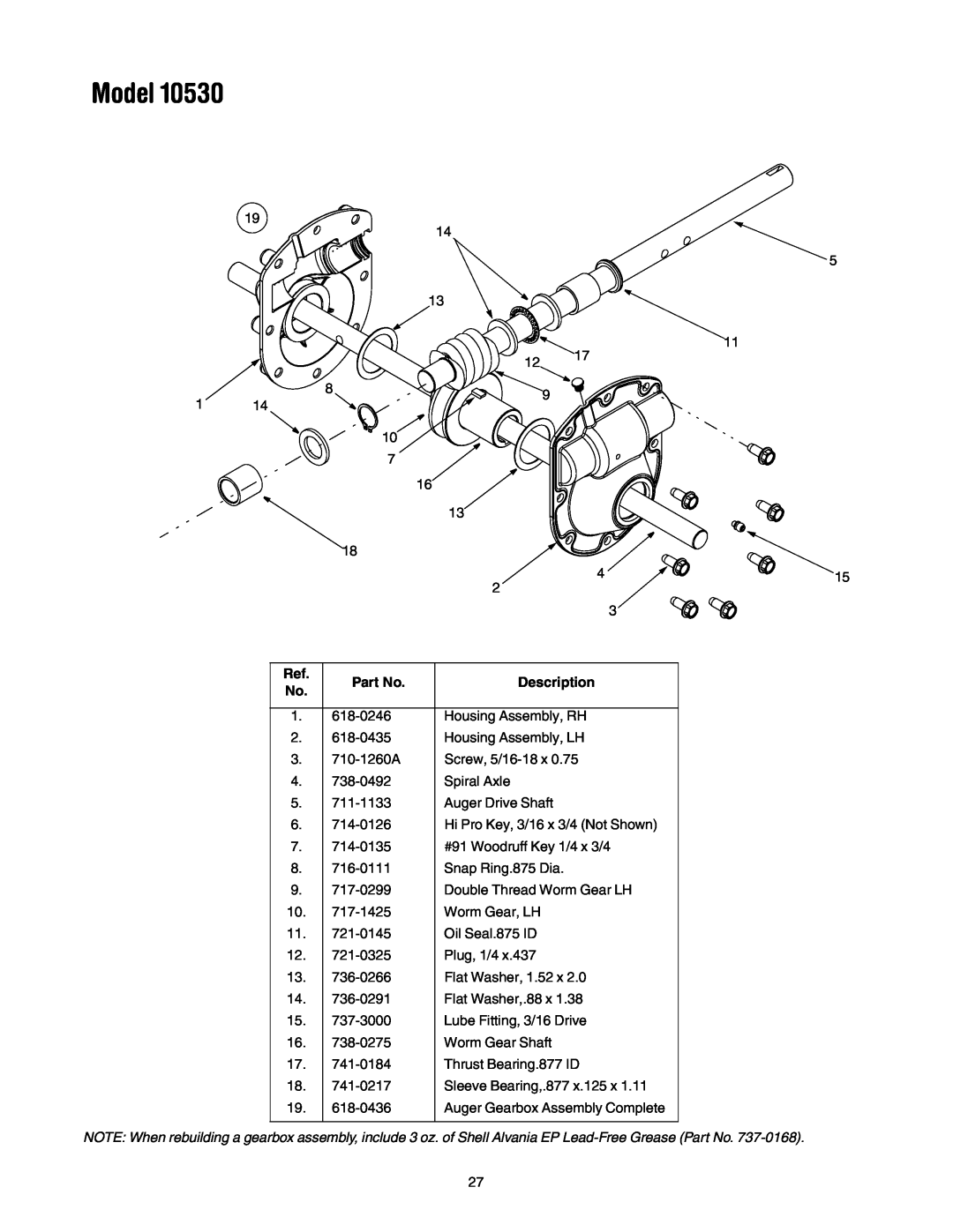 Troy-Bilt 10530 manual Model, Description 