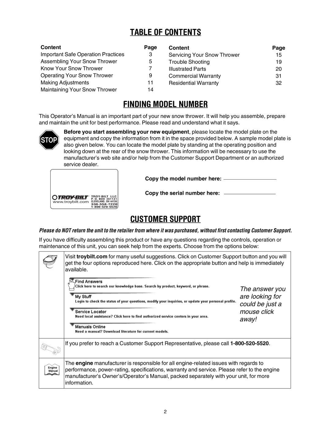 Troy-Bilt 10530 manual Table of Contents 