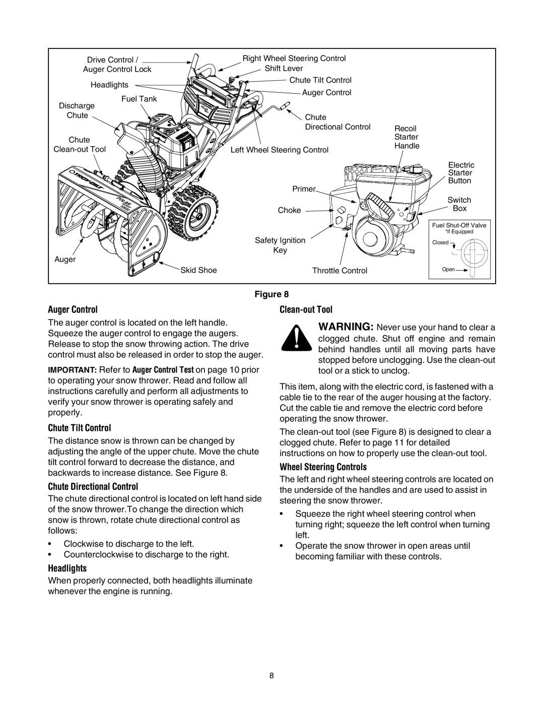 Troy-Bilt 10530 manual Auger Control, Chute Tilt Control, Chute Directional Control, Headlights, Wheel Steering Controls 