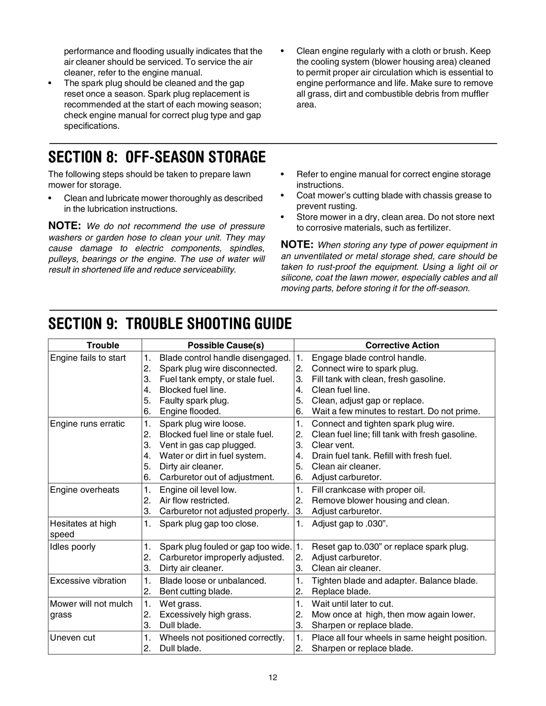 Troy-Bilt 106 manual Trouble Shooting Guide, Trouble Possible Causes Corrective Action 