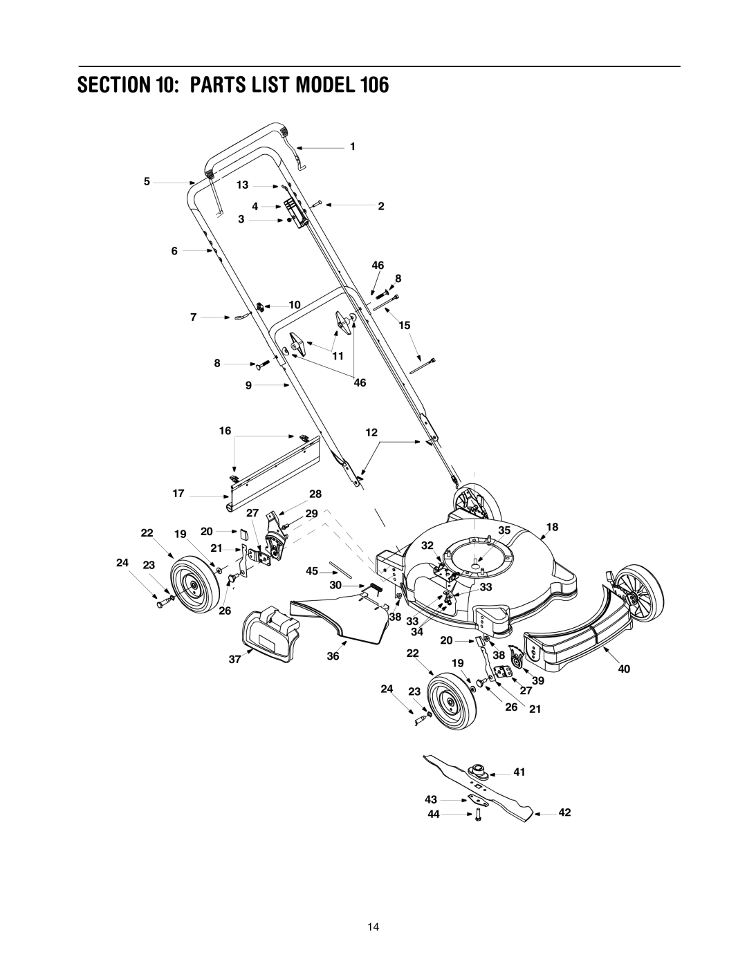 Troy-Bilt 106 manual Parts List Model 