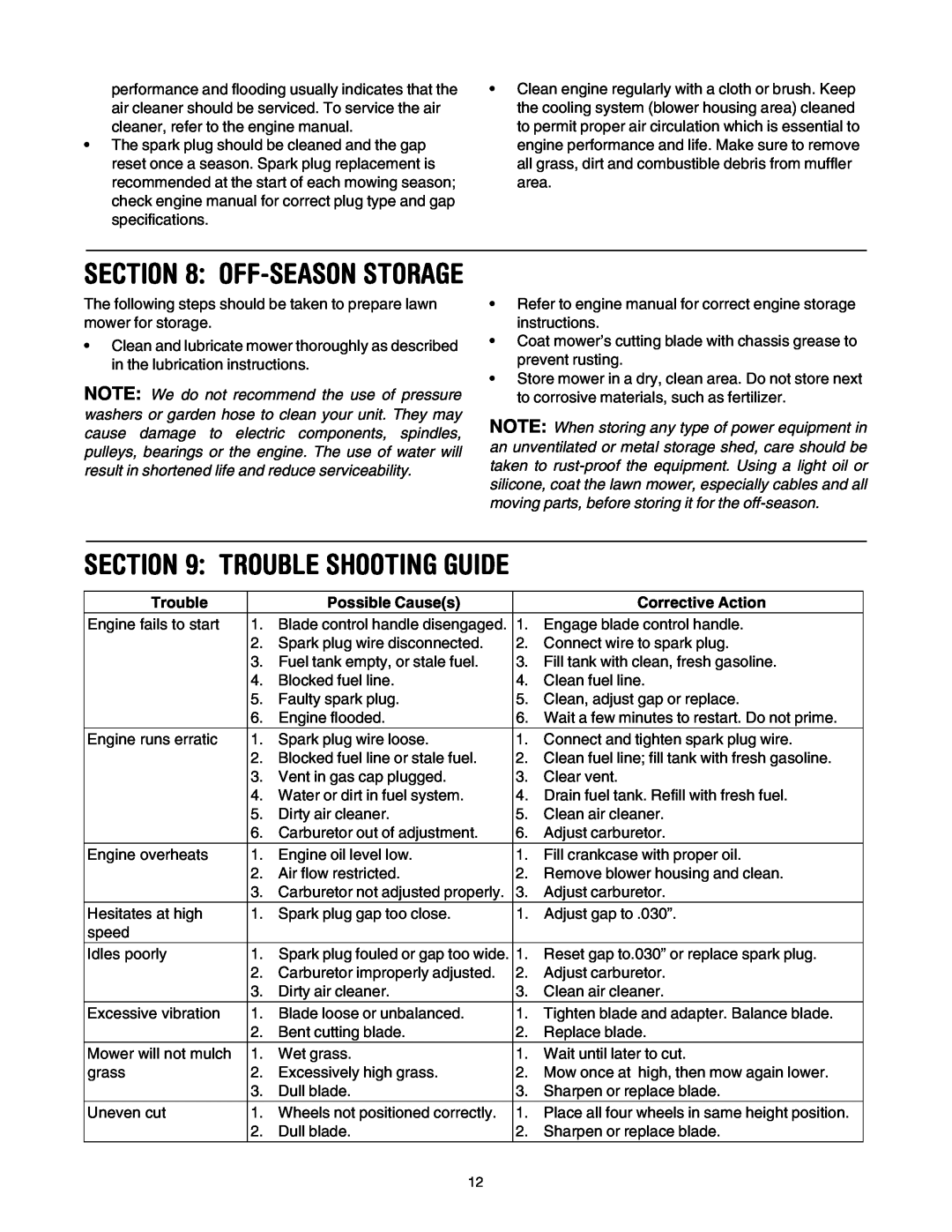 Troy-Bilt 106 manual Trouble Shooting Guide, Off-Season Storage, Possible Causes, Corrective Action 