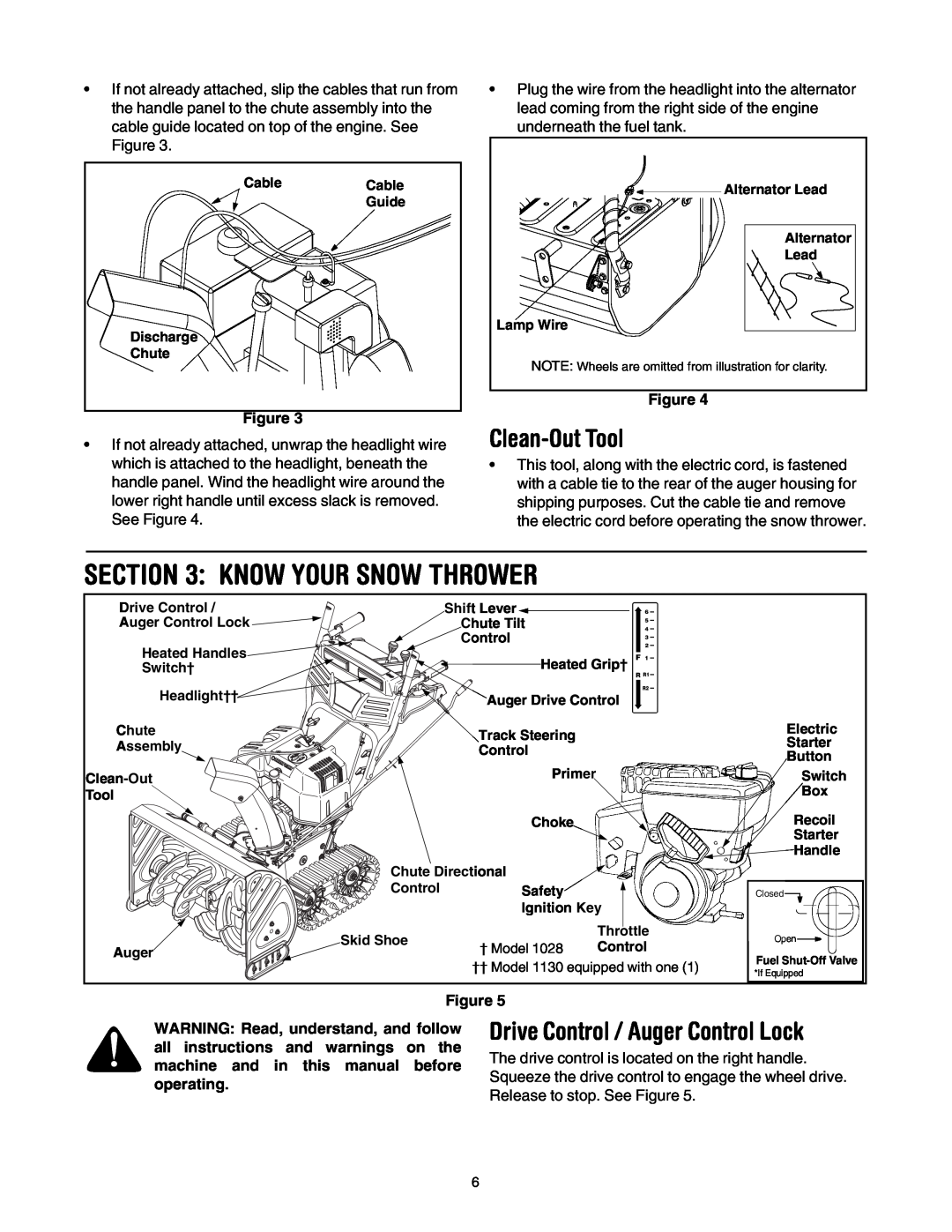 Troy-Bilt 1130, 1028 manual Know Your Snow Thrower, Clean-OutTool, Drive Control / Auger Control Lock 