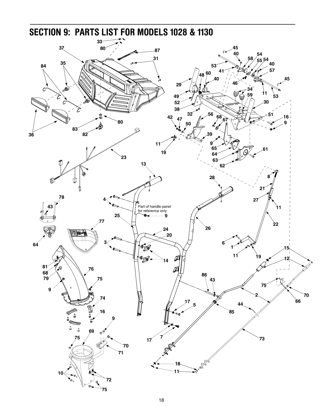 Troy-Bilt 1130 manual Parts List for Models 1028 