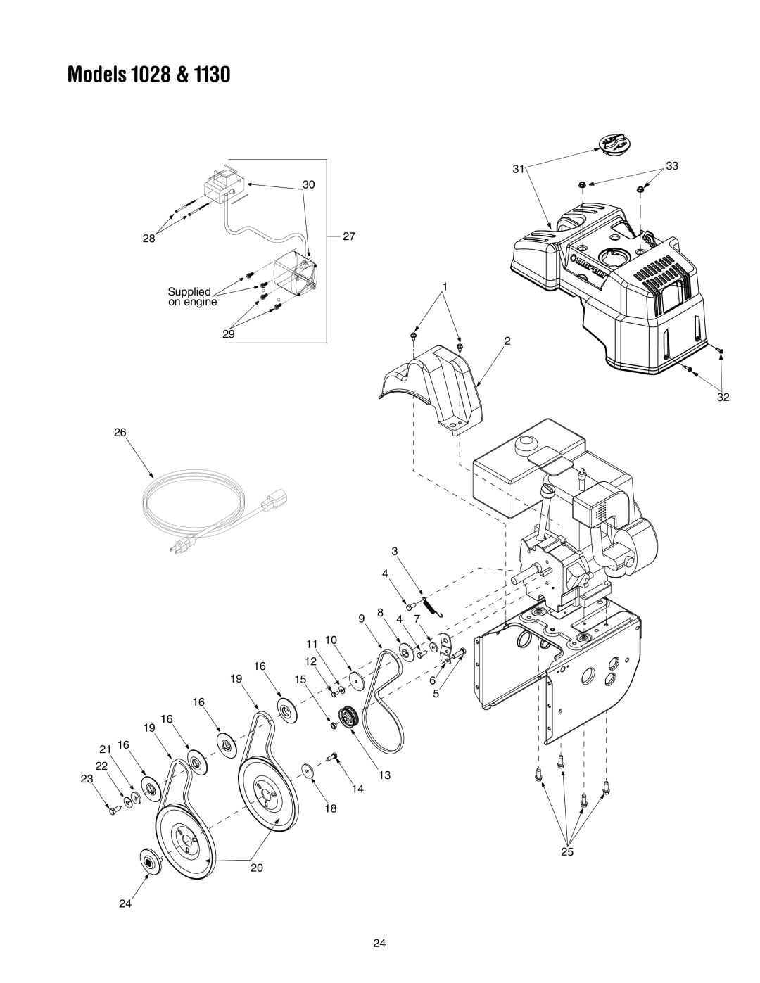 Troy-Bilt 1130, 1028 manual Supplied On engine 