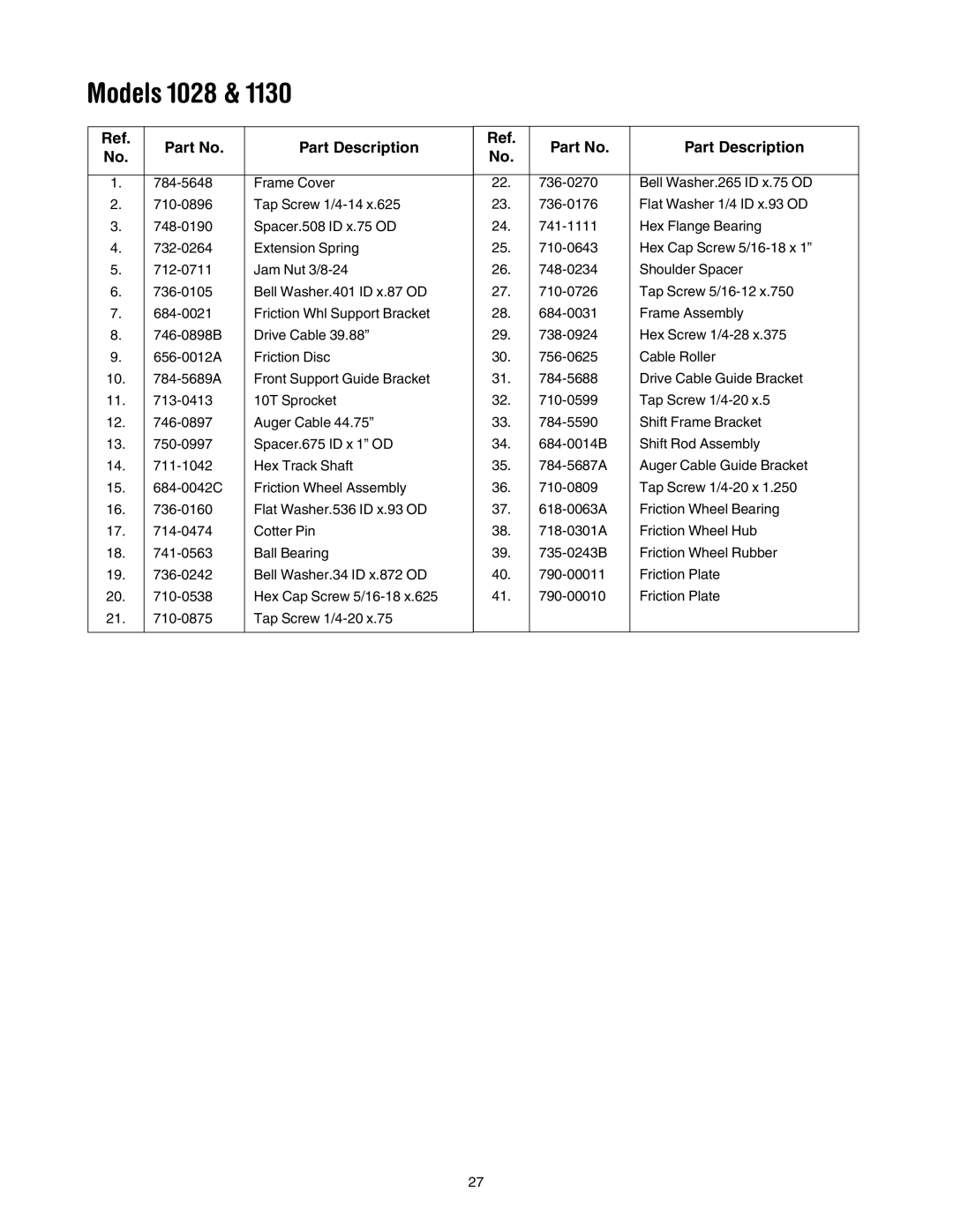 Troy-Bilt 1130 manual Models 1028 