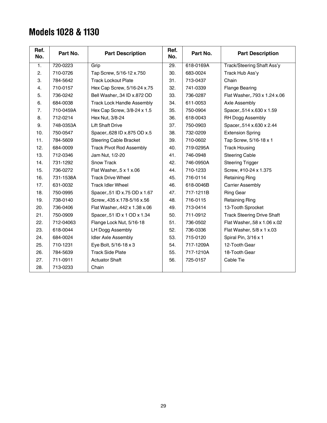 Troy-Bilt 1130 manual Models 1028 