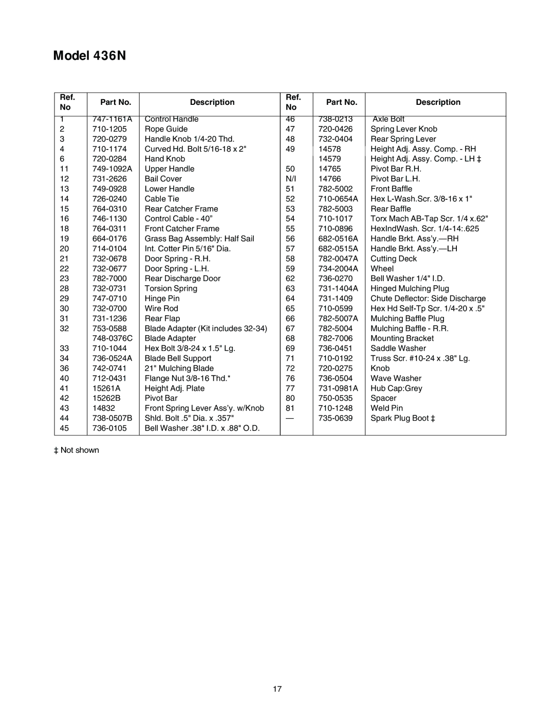 Troy-Bilt 11A-436N063 manual Model 436N 